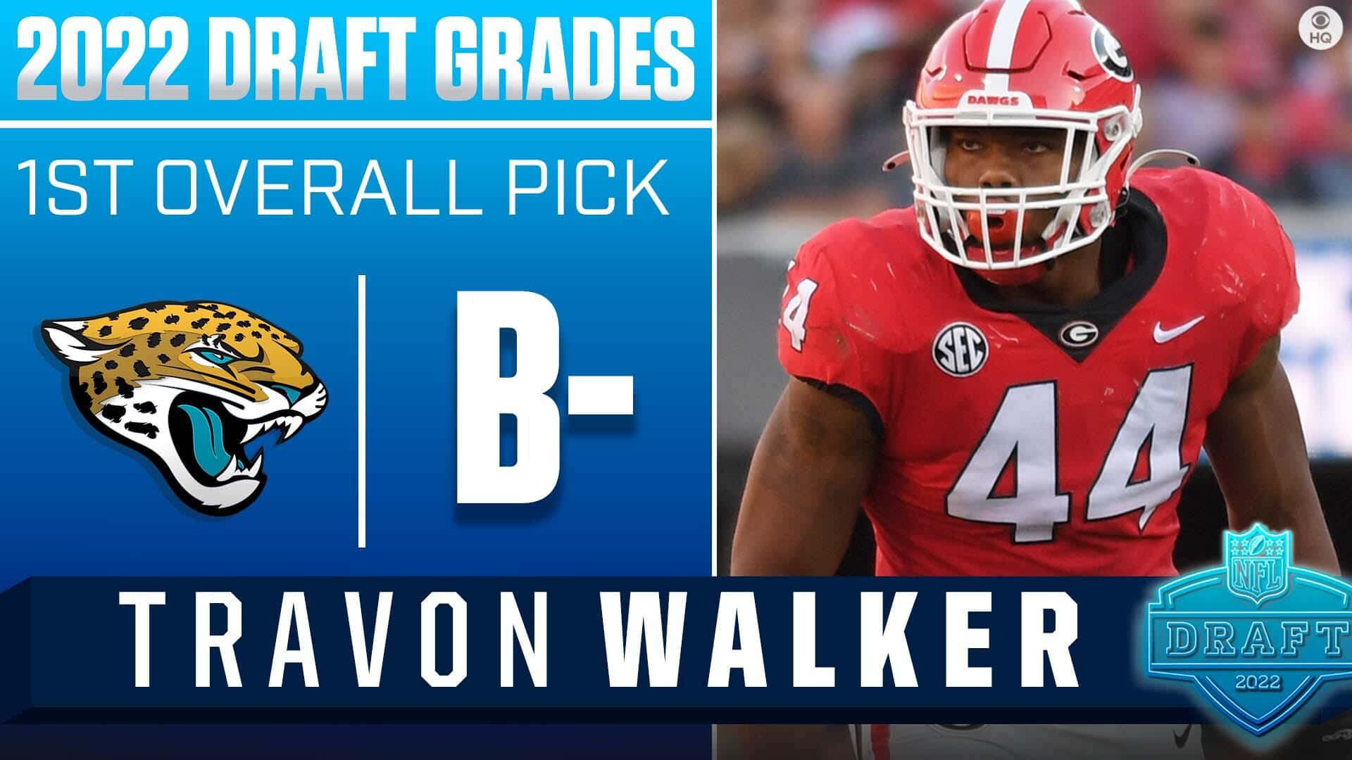 Travon Walker pick Jacksonville Jaguars NFL Draft 2022 Poster