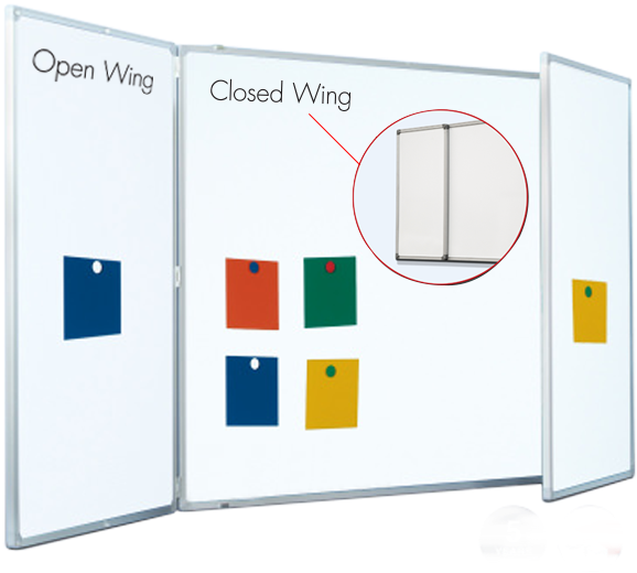 Tri Fold Whiteboard Open Closed Wings PNG