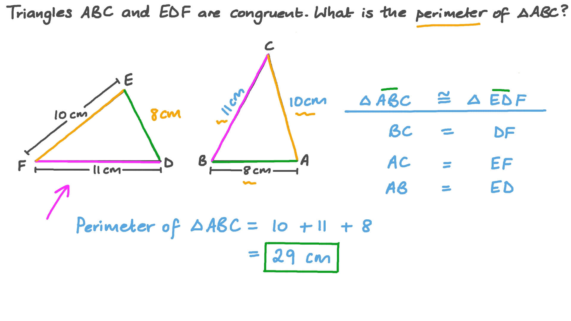 Fórmulade Congruencia De Triángulos Fondo de pantalla