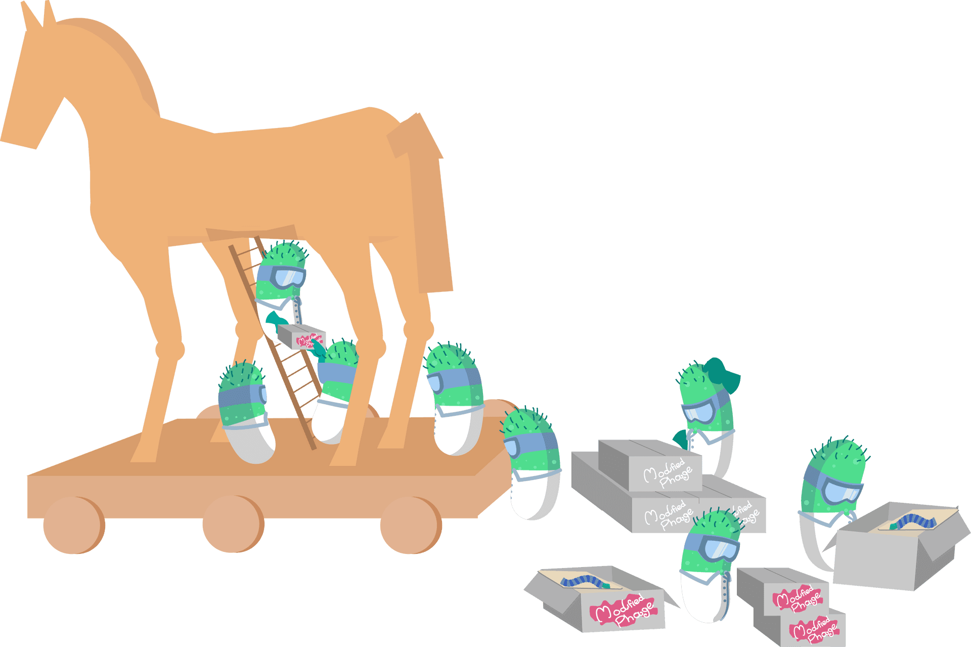 Trojan Horse Bacteria Concept PNG