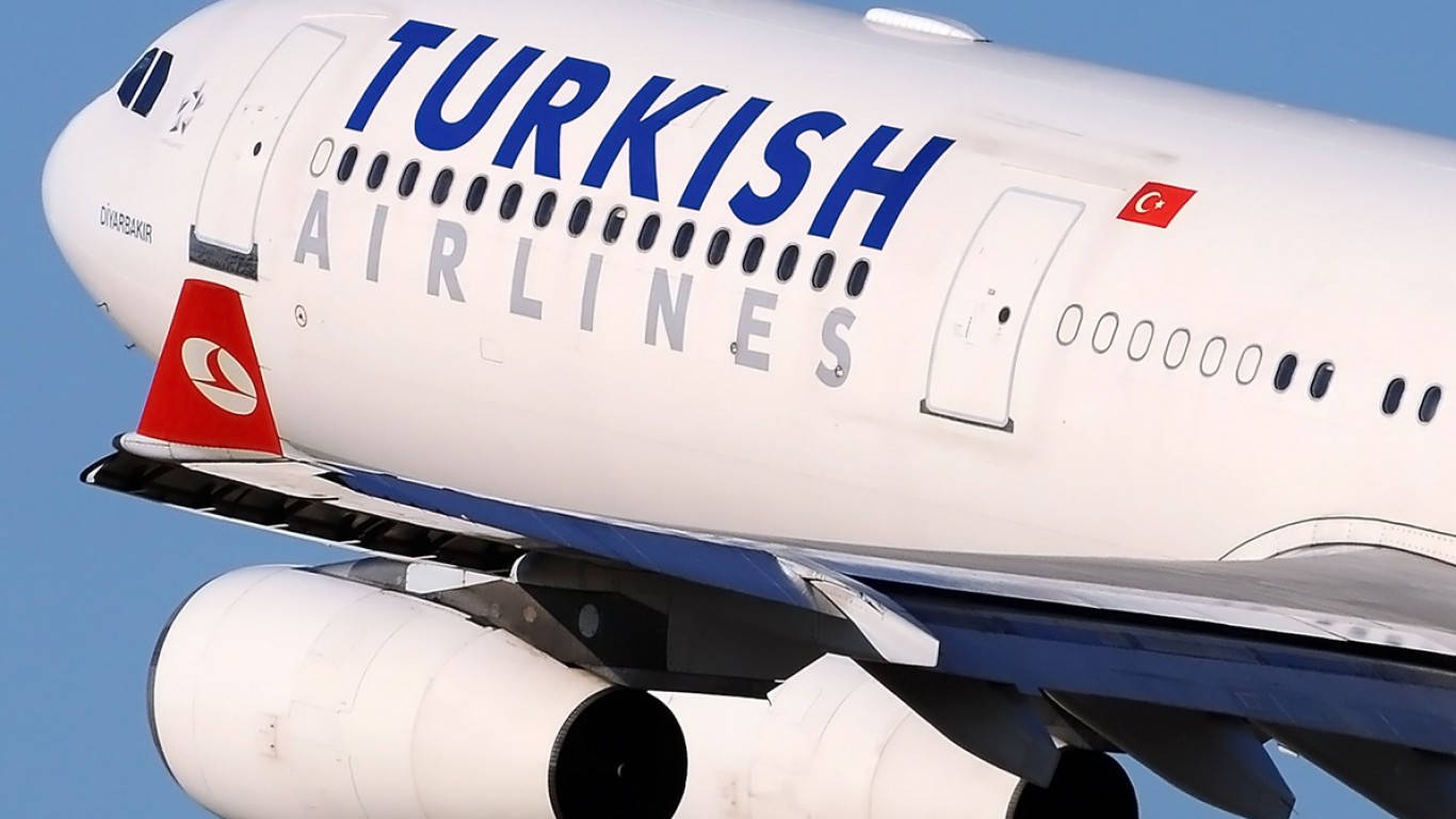Logodi Turkish Airlines. Sfondo