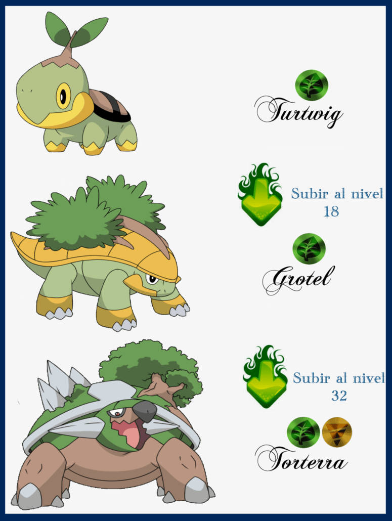 snivy pokemon evolution chart