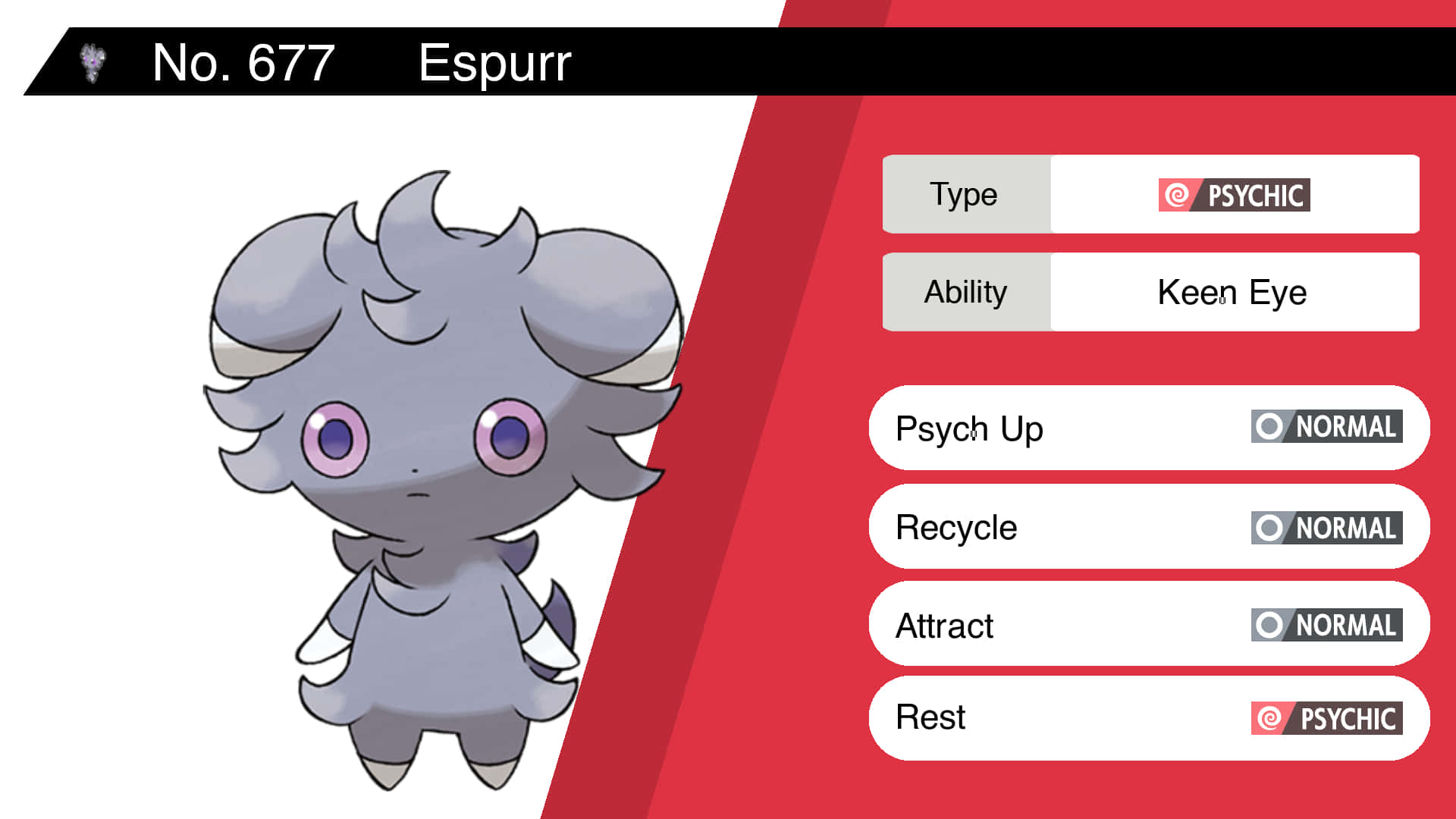 Type And Abilities Of An Espurr Wallpaper