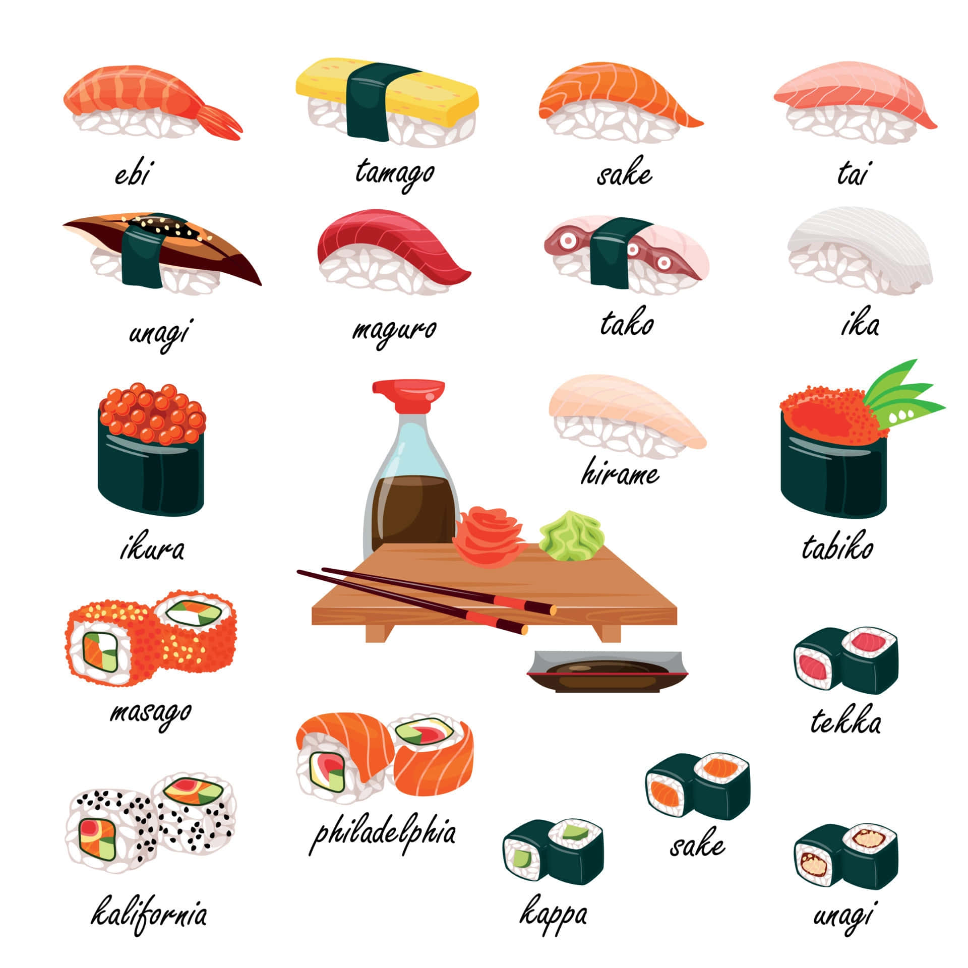 Types Of Sushi Drawings Picture