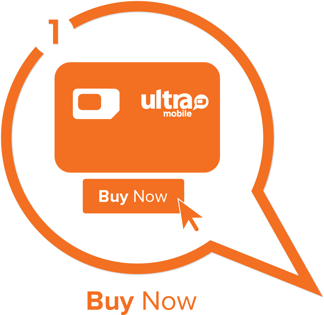 Ultra Mobile S I M Card Purchase C T A PNG