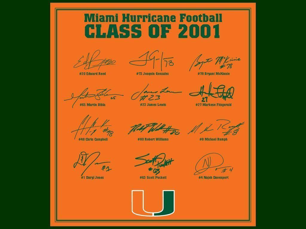 University Of Miami Hurricanes 2001 Team Wallpaper