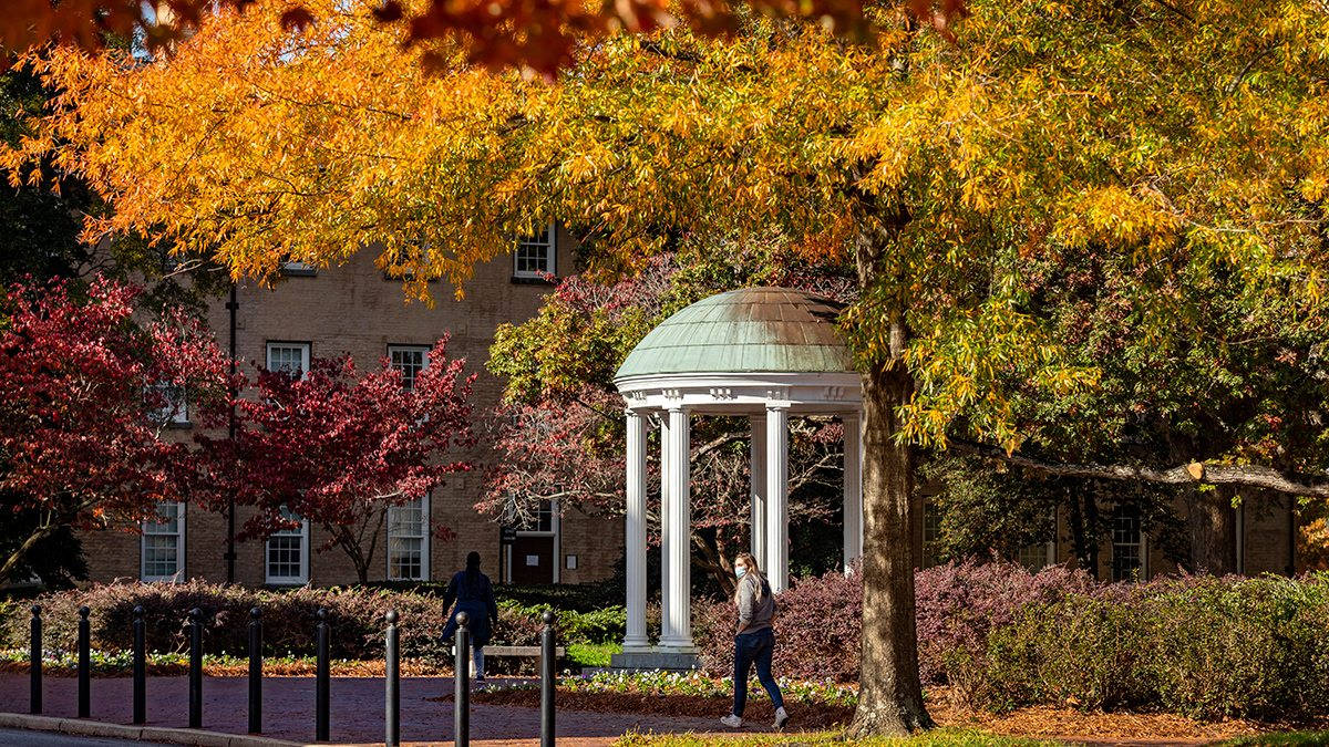 University Of North Carolina Old Well Foliage Wallpaper
