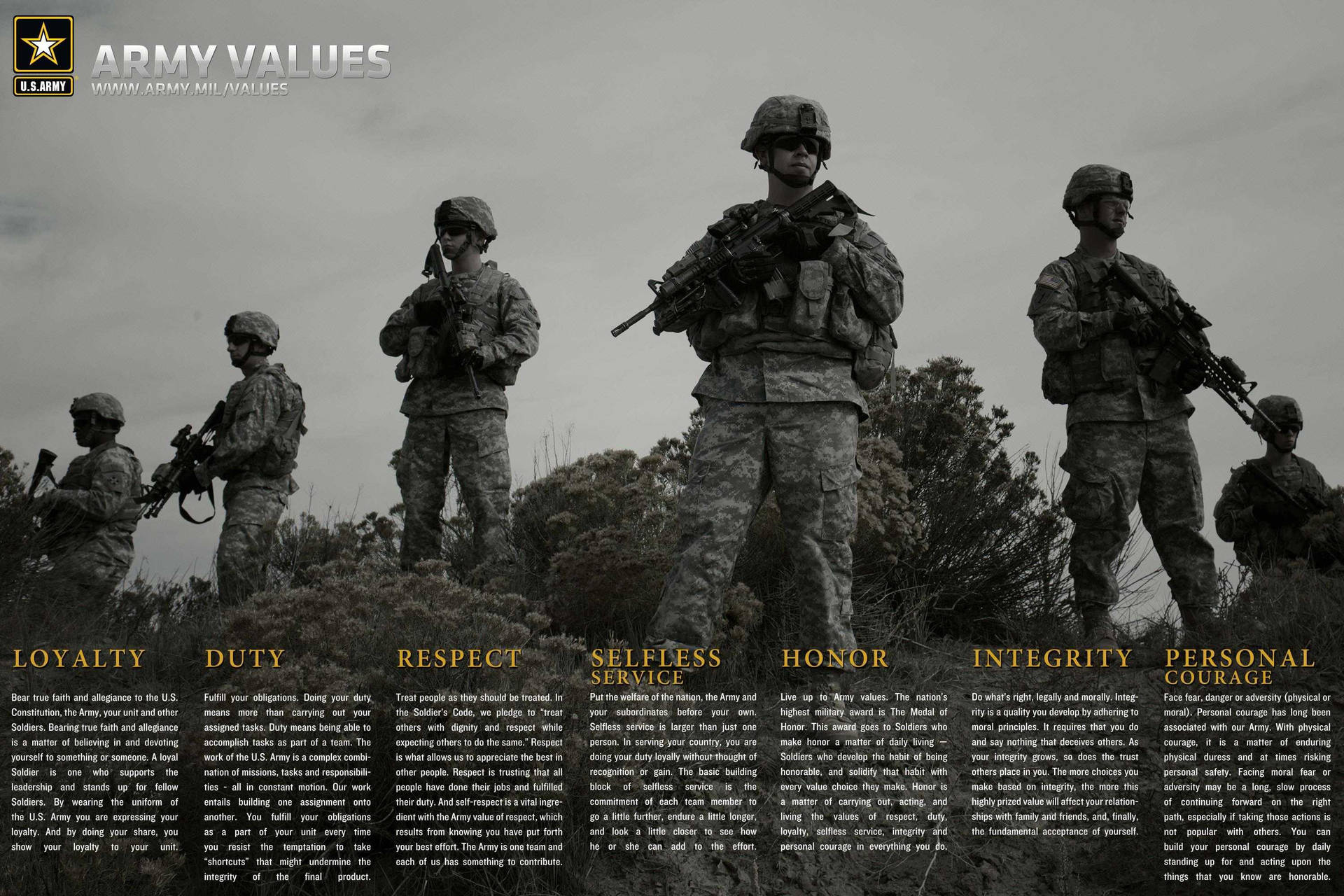 Us Army Values Black And White Wallpaper