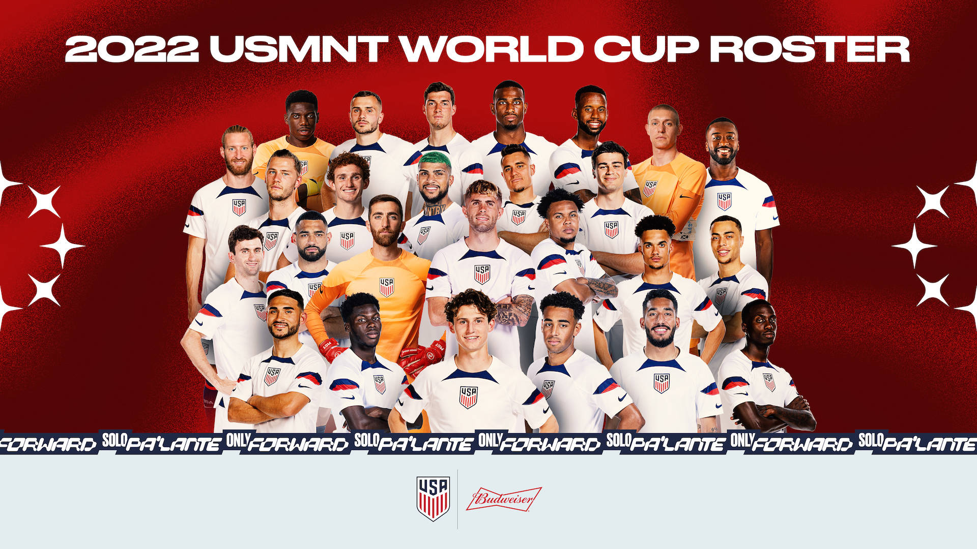 USA National Football Team Official World Cup Roster Wallpaper