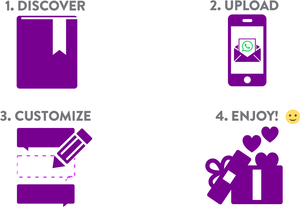 User Experience Process Infographic PNG