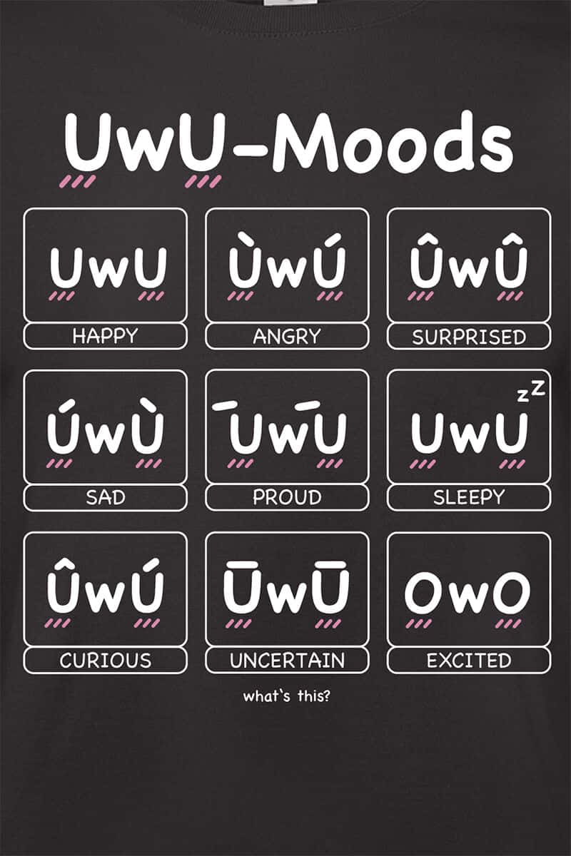 UwU: Expressing a feeling of happiness Wallpaper