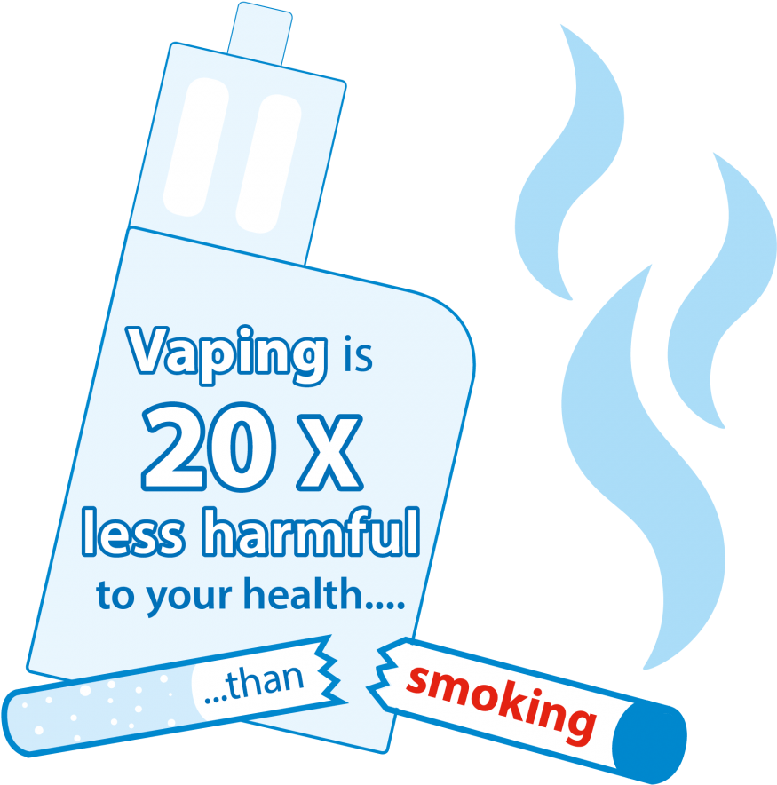 Vapingvs Smoking Health Comparison PNG