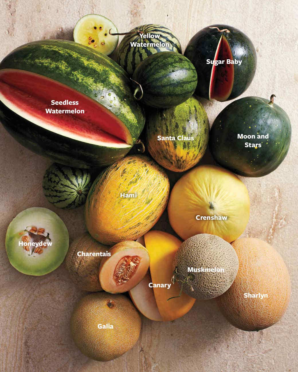 Variety Of Melons Wallpaper