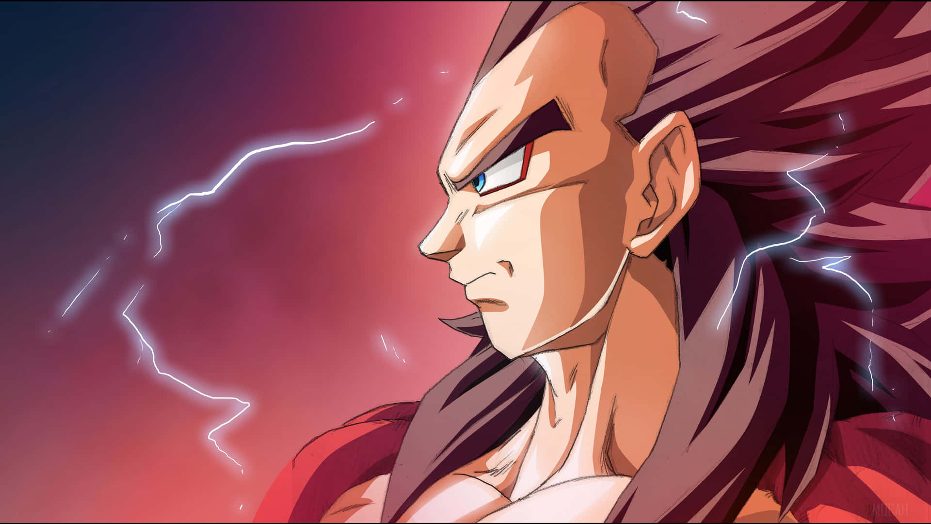 Super Saiyan Son Goku – Legendary Super Saiyan – Wannabe