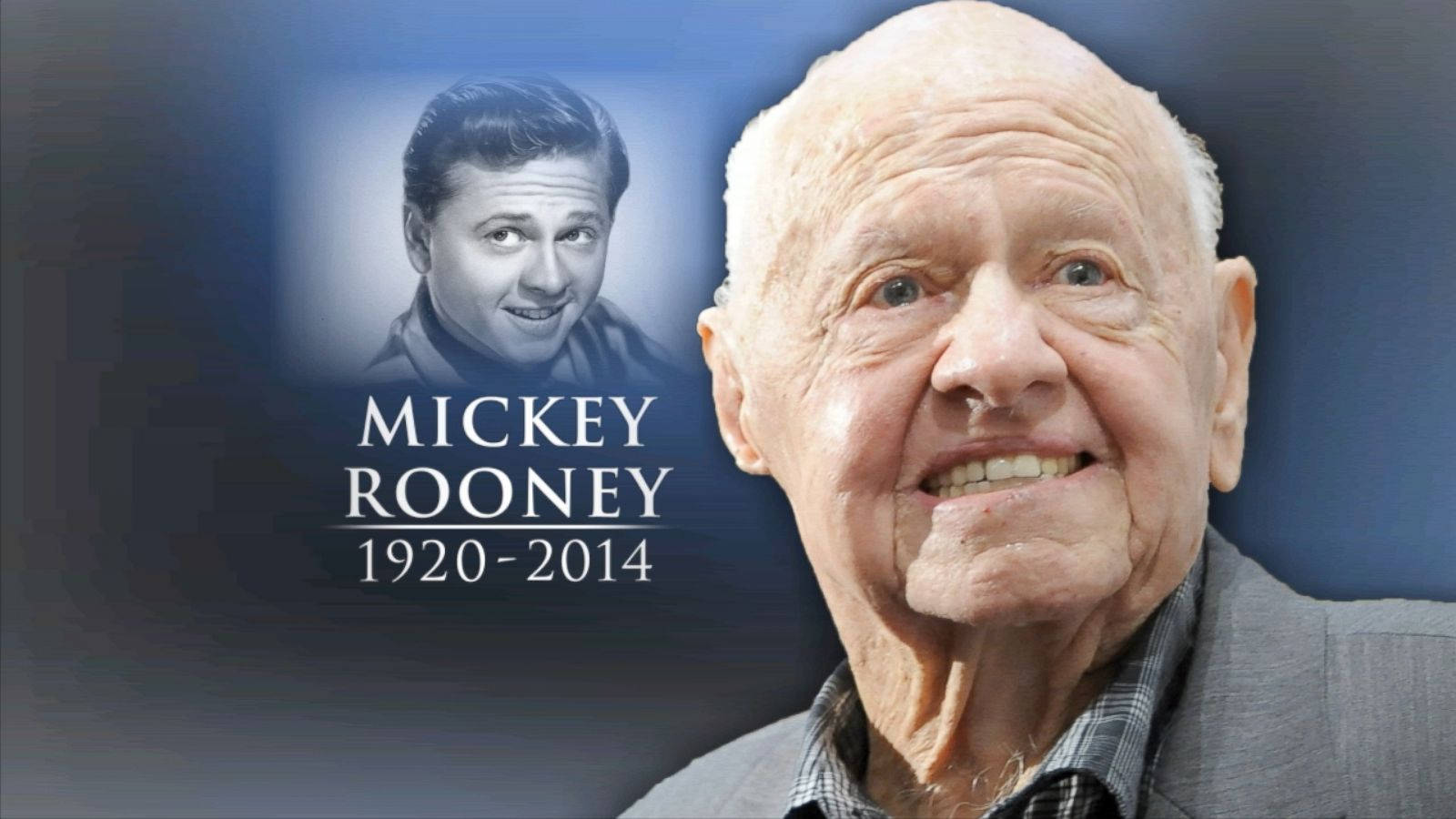 Veteran skuespiller Mickey Rooney Wallpaper