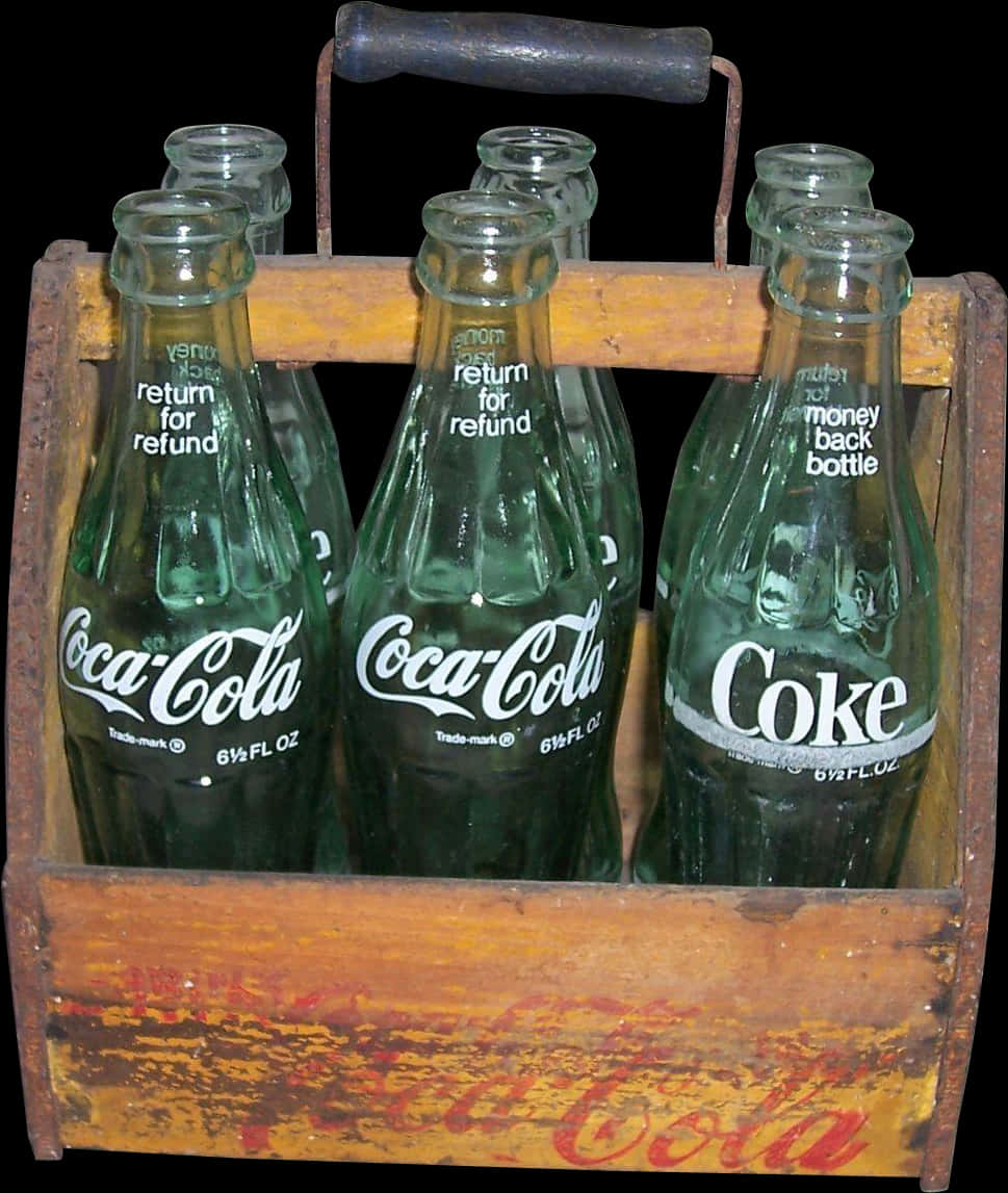 Vintage Coca Cola Bottle Crate PNG