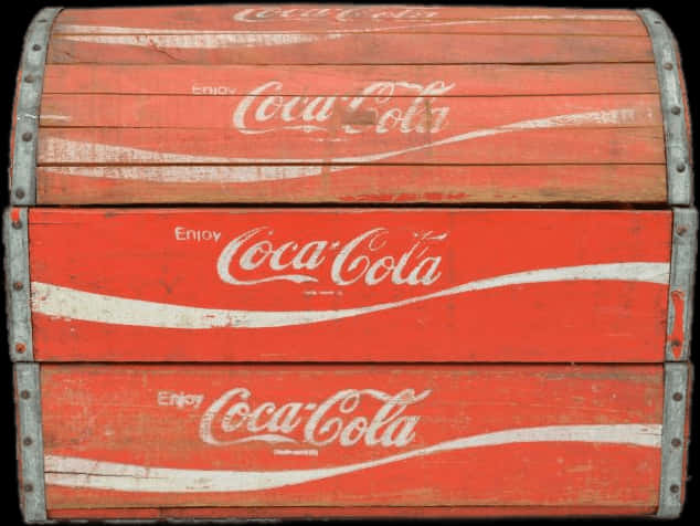 Vintage Coca Cola Crate PNG
