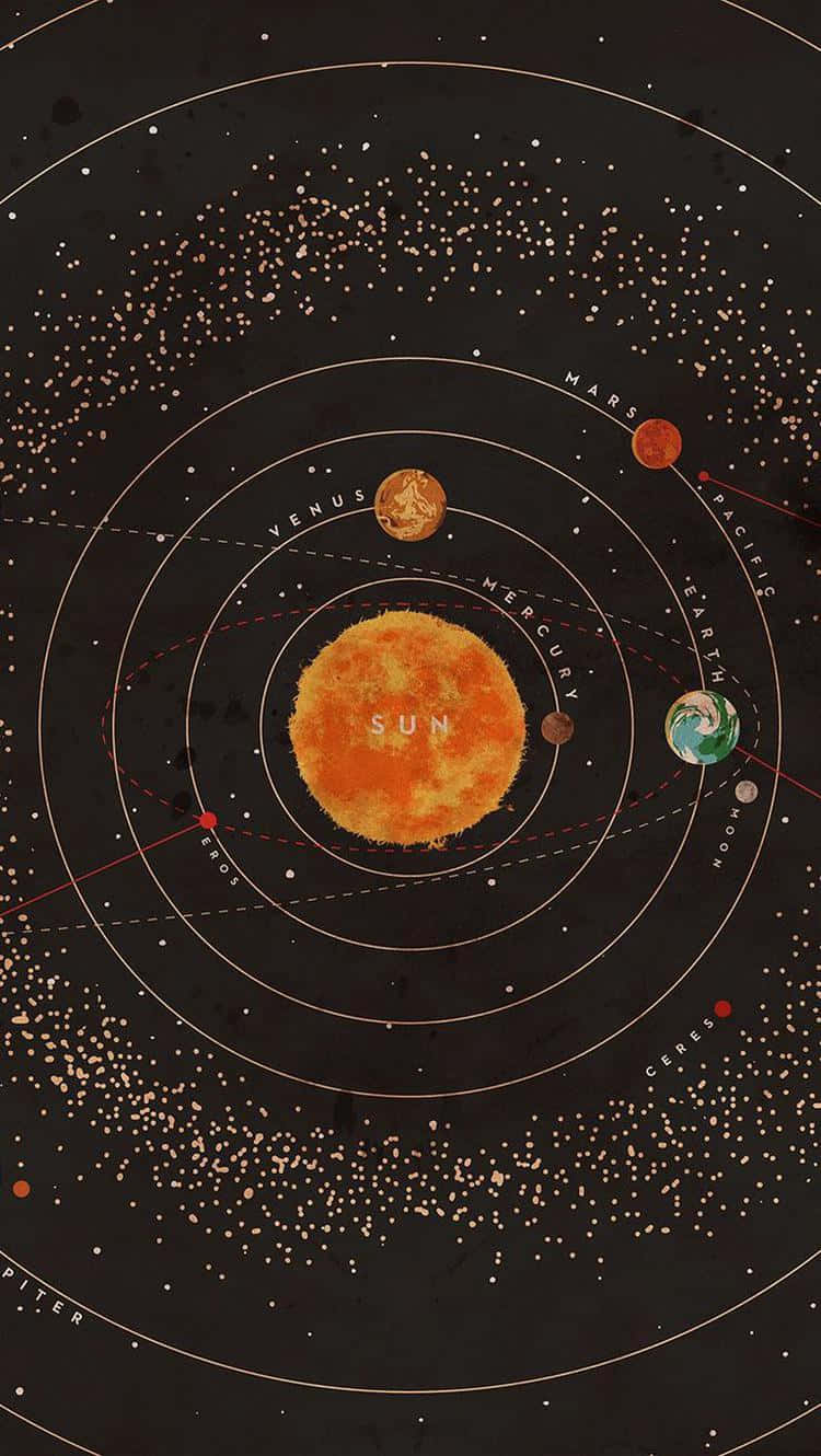 Vintage_ Solar_ System_ Illustration Wallpaper