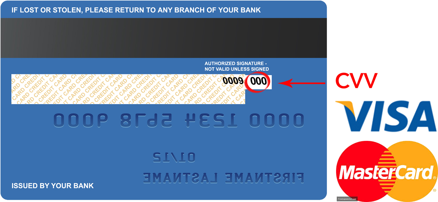 Visa Mastercard Credit Card Backside PNG