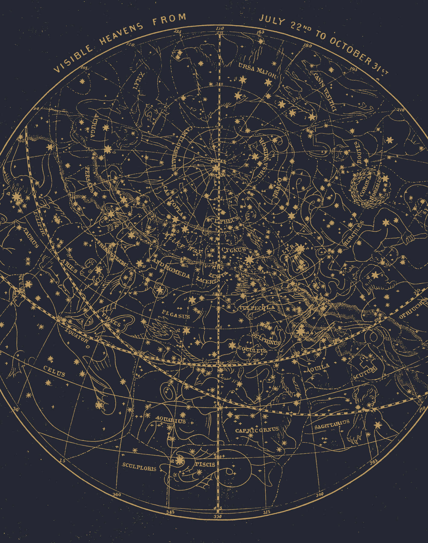 Synlighimmel Karta Wallpaper