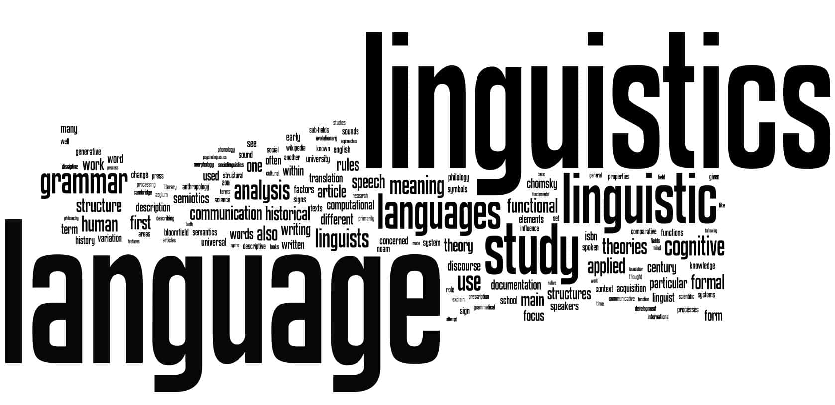 A Word Cloud With The Word Linguistics
