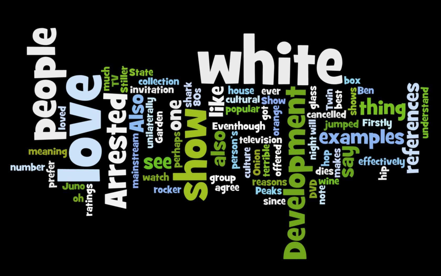 White People - A Word Cloud