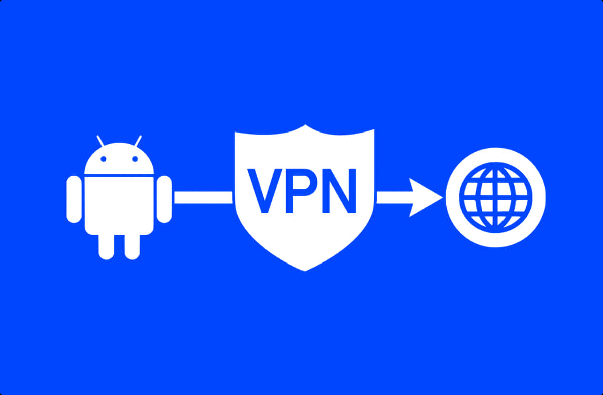 android VPN med en globus og et skjold i baggrunden Wallpaper