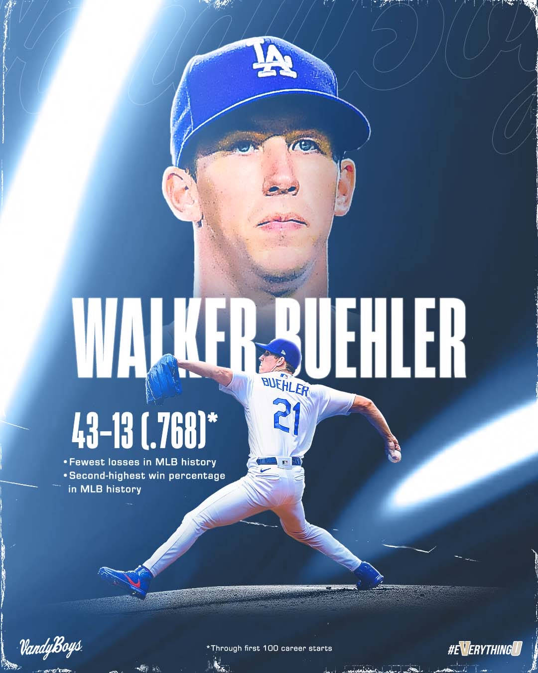 Download Walker Buehler Blue Jersey 21 Wallpaper