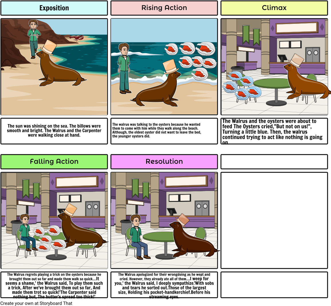 Walrusand Oysters Story Comic Strip PNG