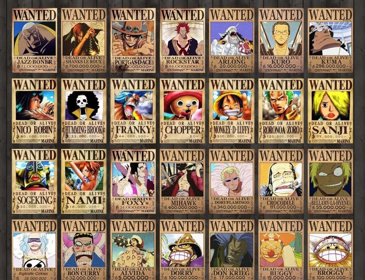 Wanted Poster on Wooden Background