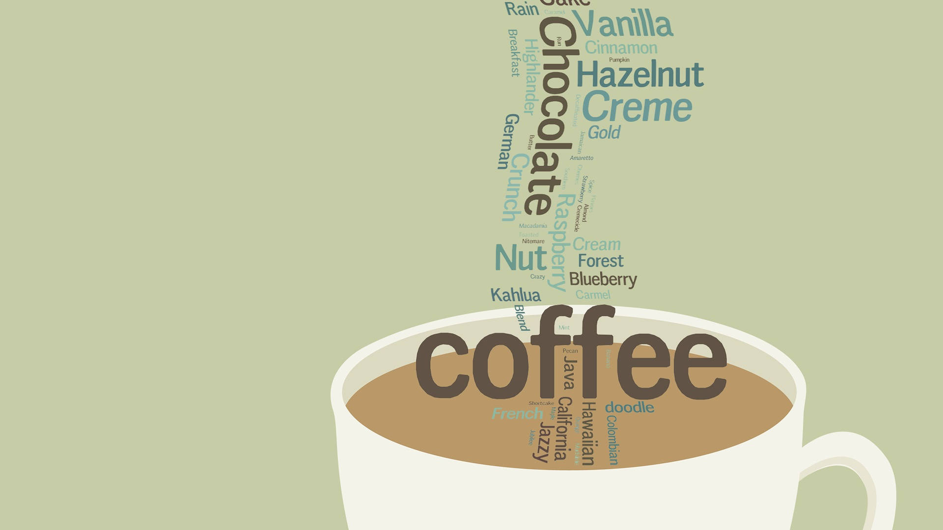 Warmerästhetischer Kaffeetext Für Den Computer Wallpaper