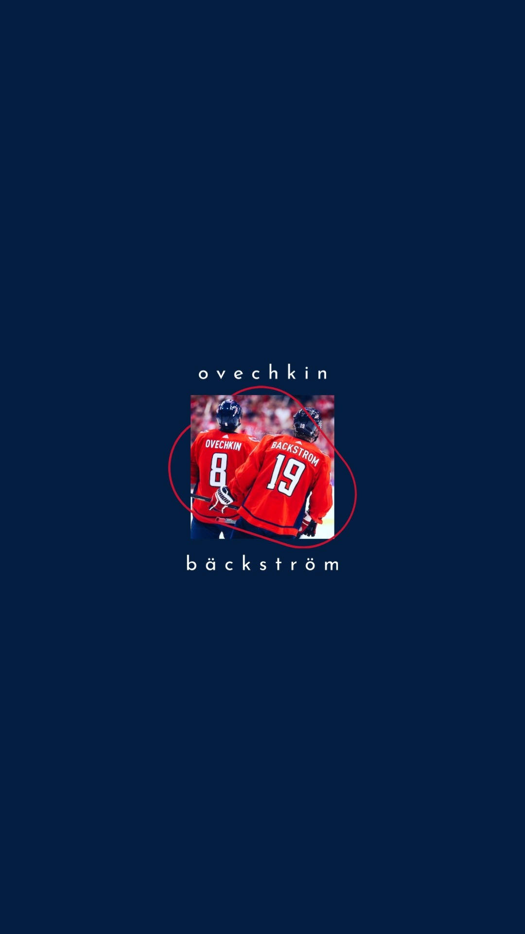Washington Capitals Duo Nicklas Backstrom Alexander Ovechkin Wallpaper