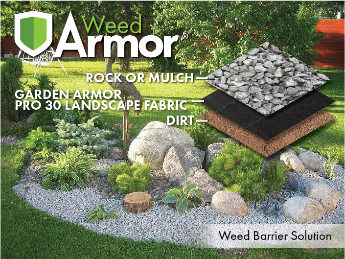 Weed Armor Garden Landscape Fabric Ad PNG