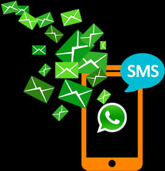 Whats App Messaging Concept PNG