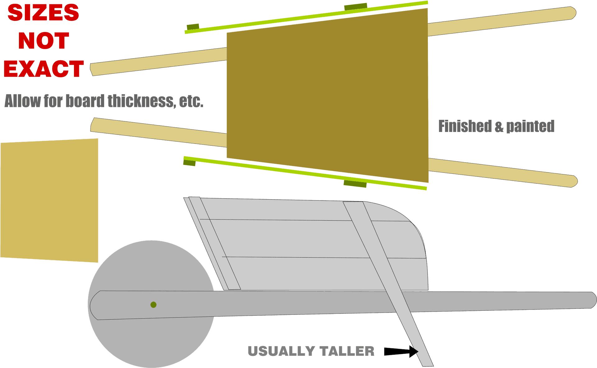 Wheelbarrow Assembly Diagram PNG