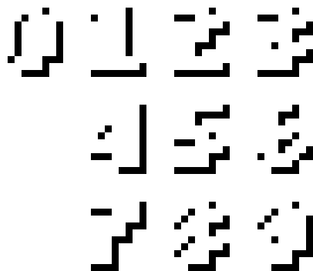 White Pixel Numbers Png, Transparent Png PNG