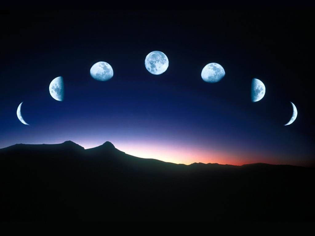 Wiccan Moon Phases Wallpaper