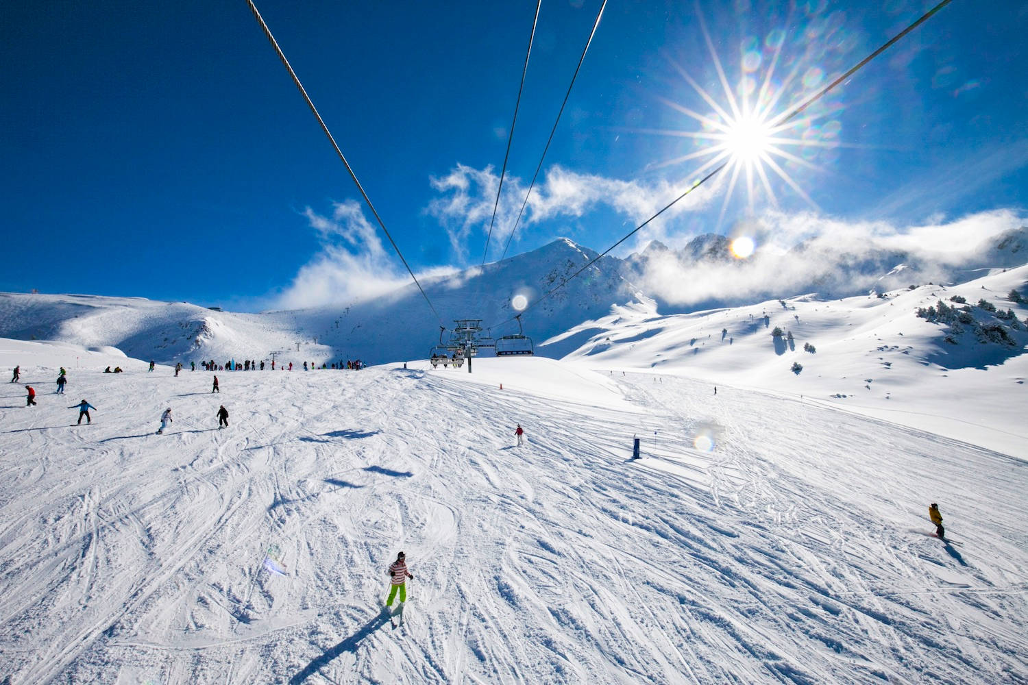 Esquísalvaje En Andorra Fondo de pantalla