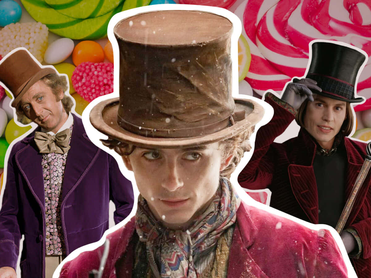 Attföreställa Sig En Värld Som Chokladfabriken Från Willy Wonka