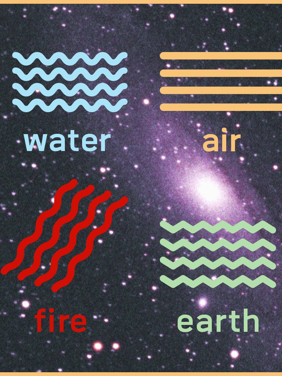 Vind Vand Ild Jord Elementer Galakse. Wallpaper