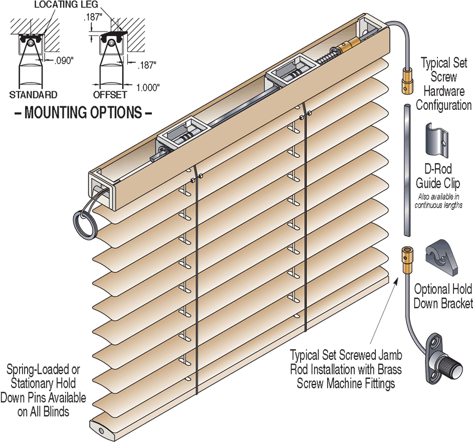 Window Blind Mechanism Exploded View PNG