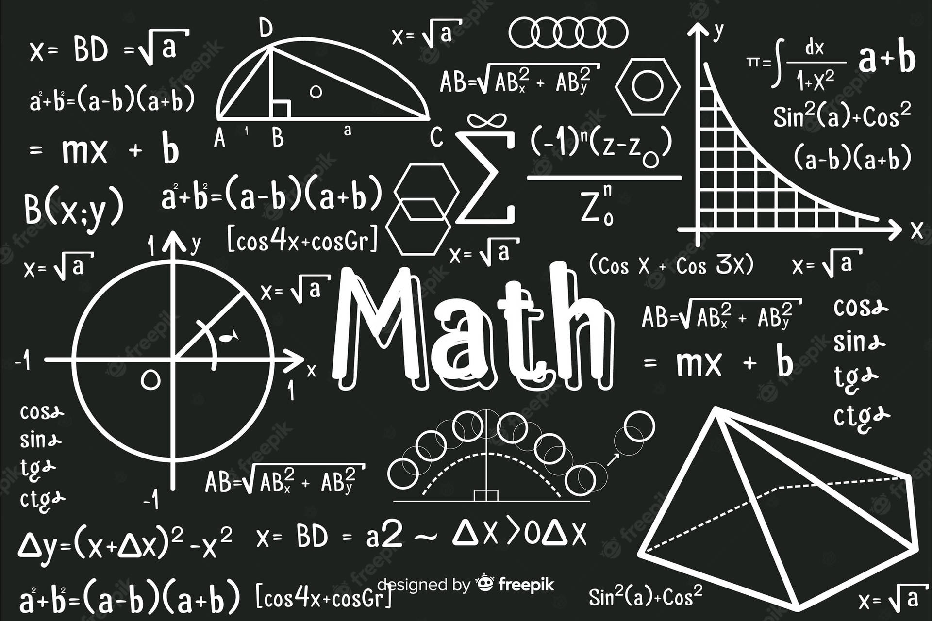 Klokke Person Matematik Formel og Illustrationer Wallpaper