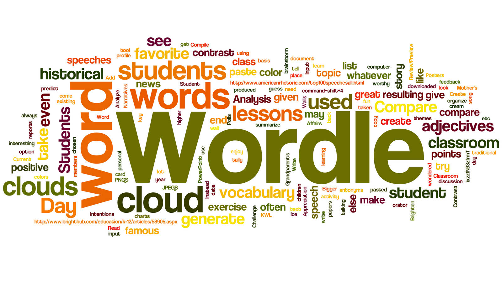 Word Cloud Educational Concept Wallpaper