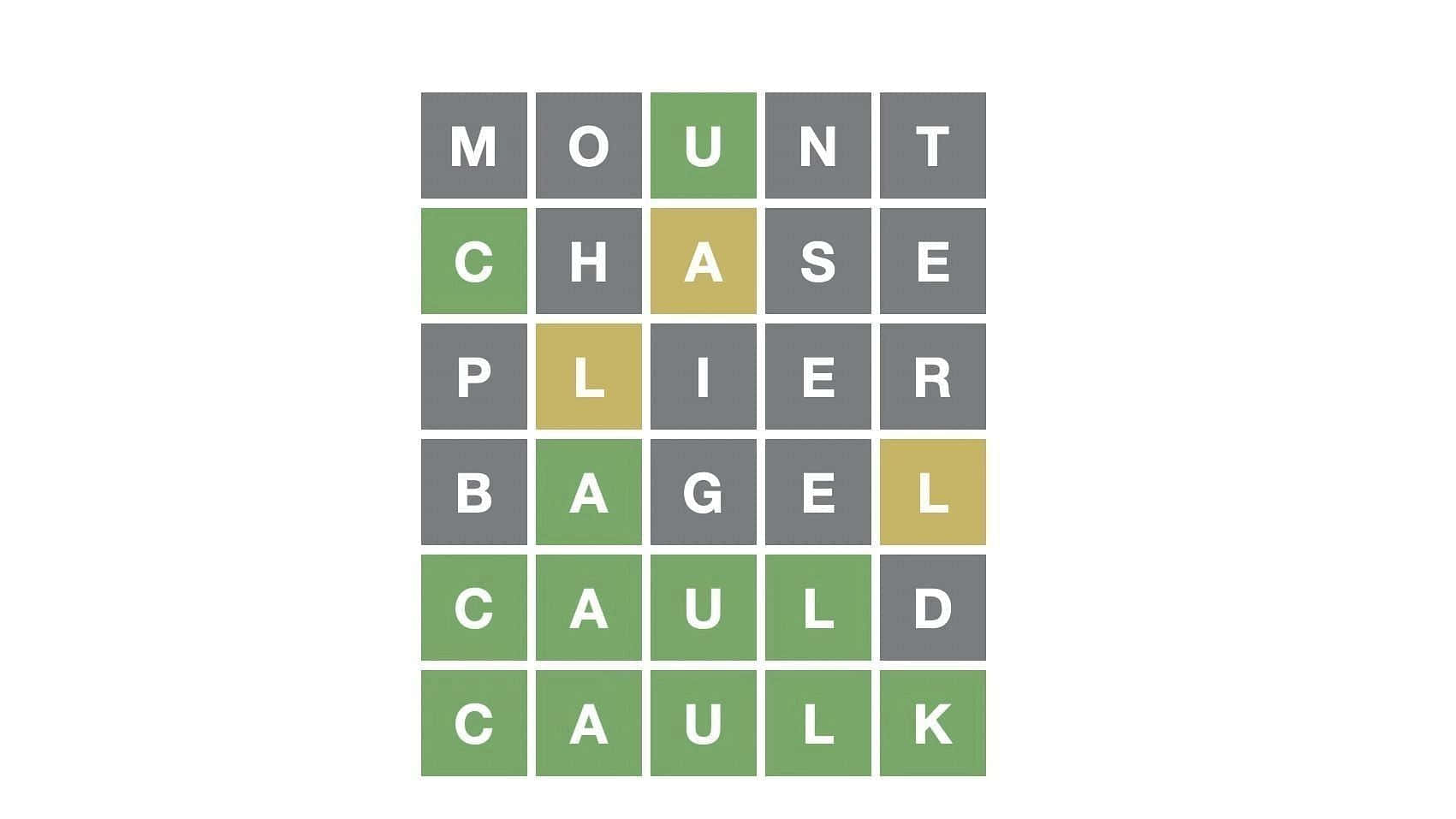 Wordle Game Result Screenshot Wallpaper