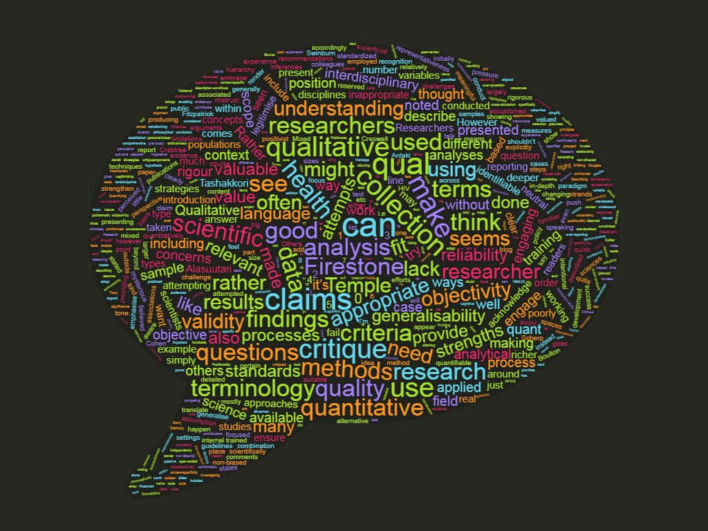 Download Words That Describe Qualitative Research Wallpaper ...