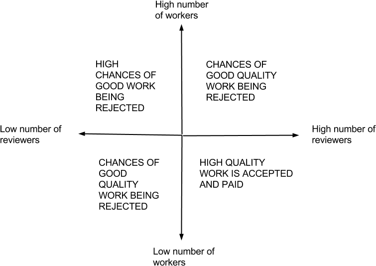 Pure black background with no visible content or details.