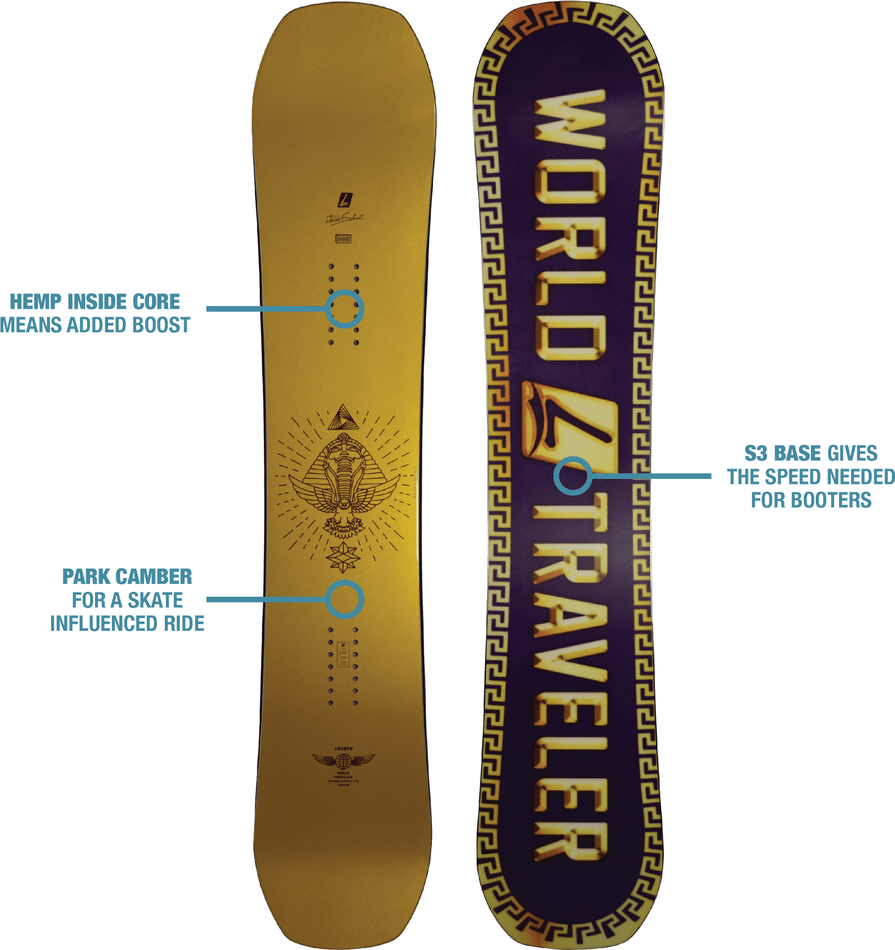 World Traveler Snowboard Design PNG