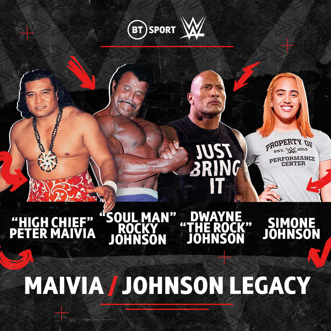 Wrestlers From Peter Maivia's Family Wallpaper