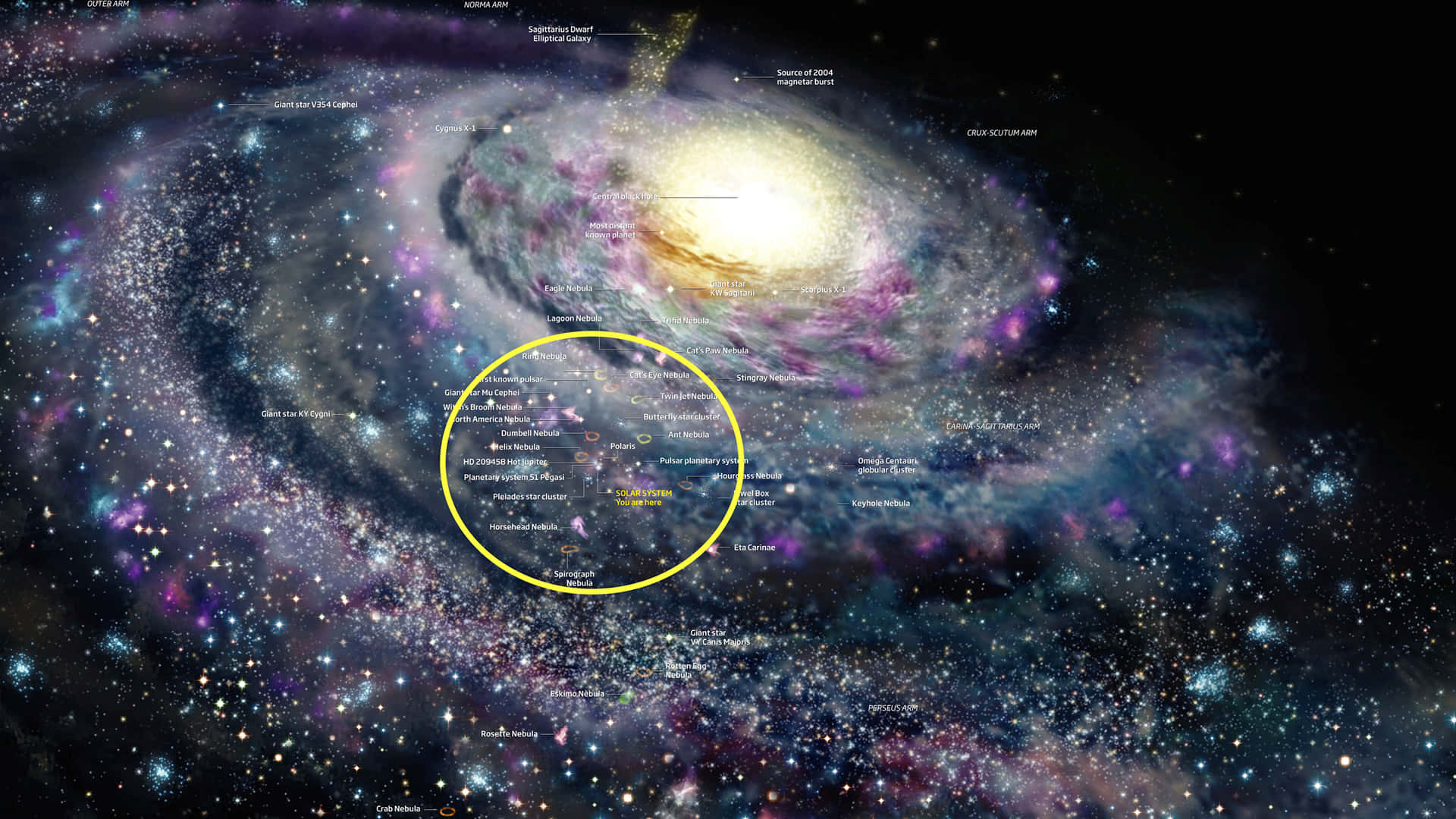 The dazzling beauty of the You Are Here Galaxy, a unique place in the universe. Wallpaper