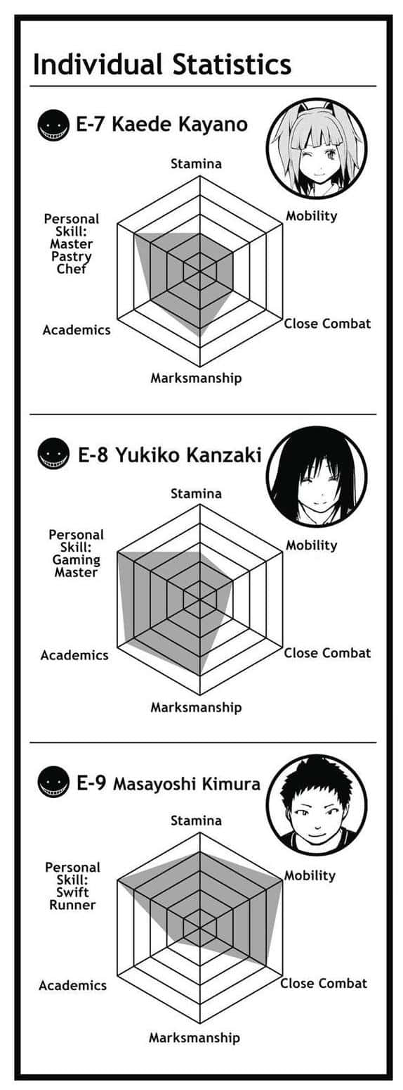Yukiko Kanzaki In Deep Thought Wallpaper